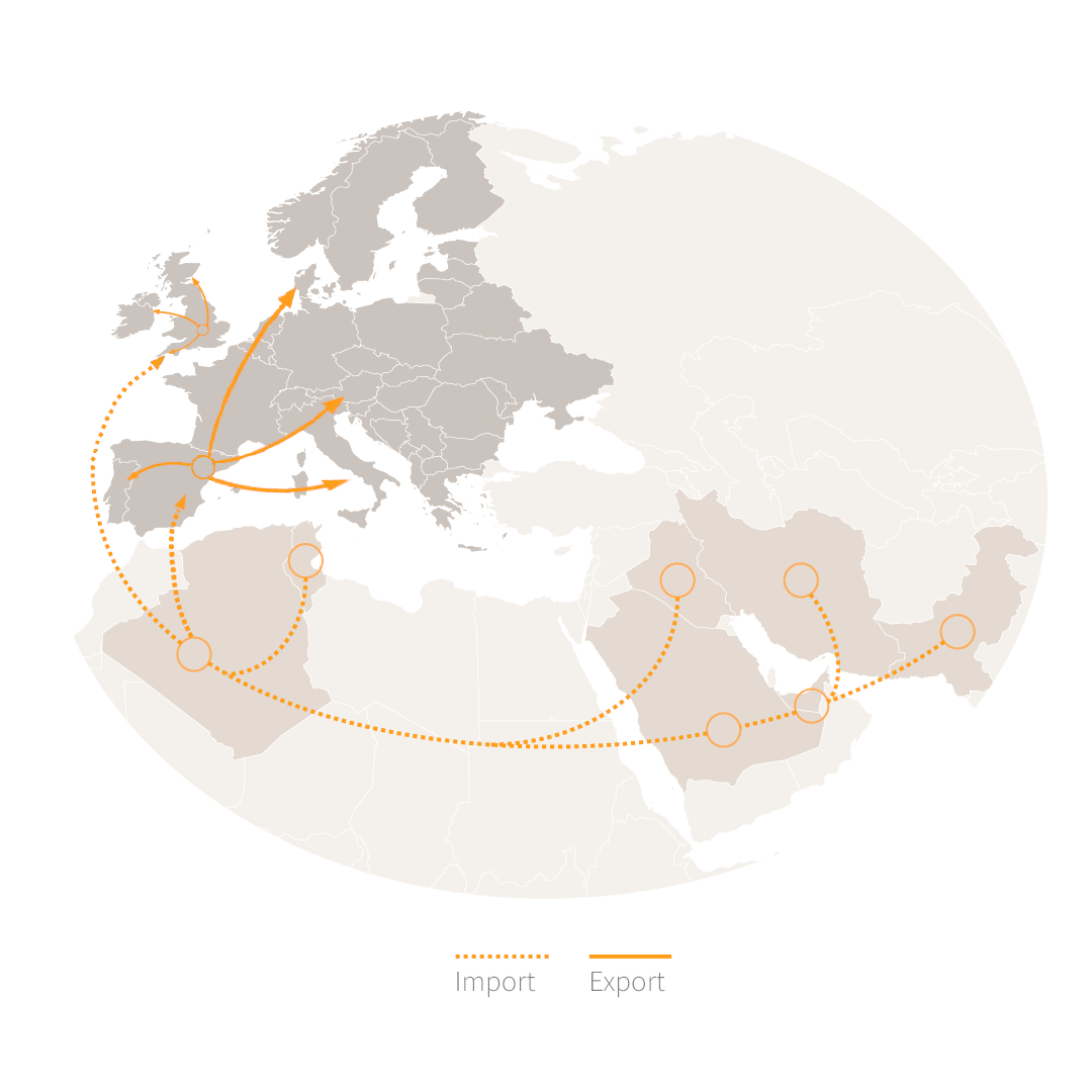Dates sourced and delivered Worldwide